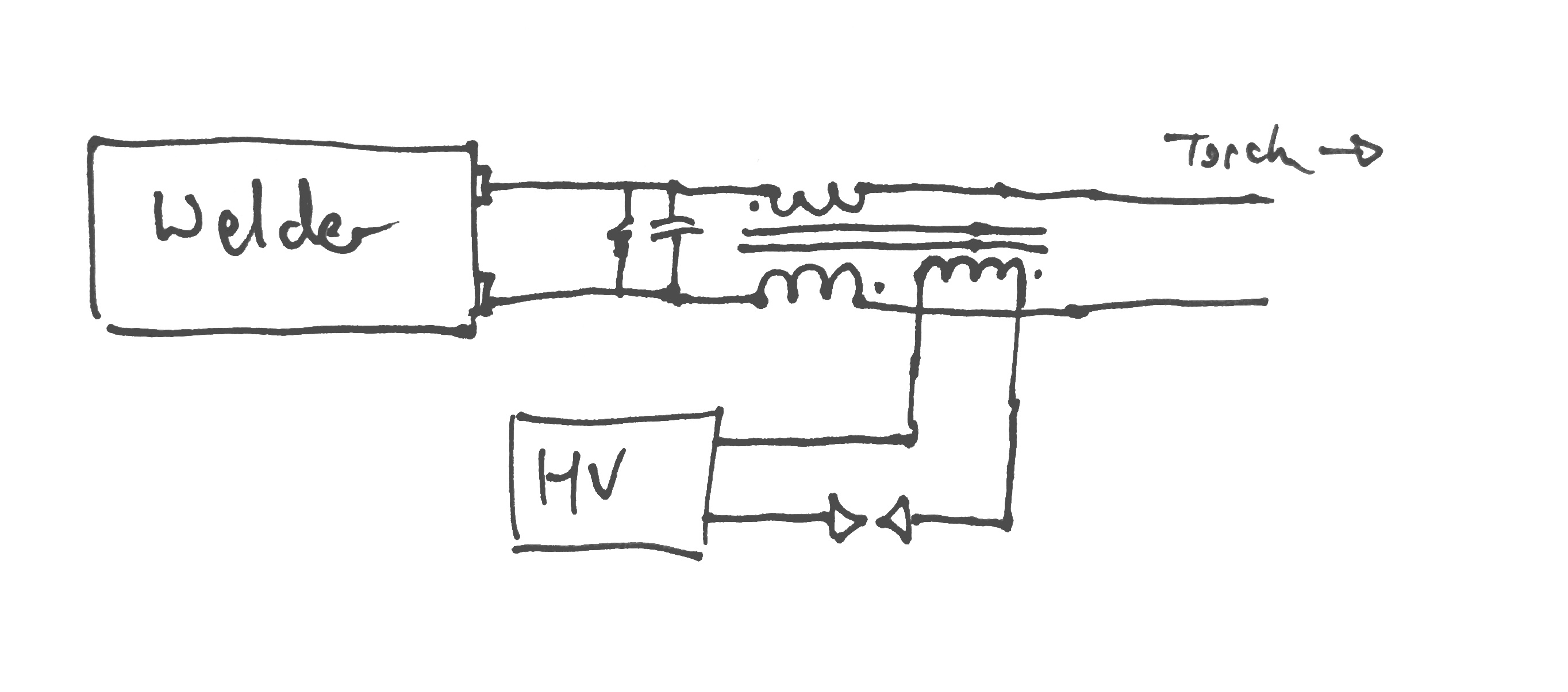 schematic