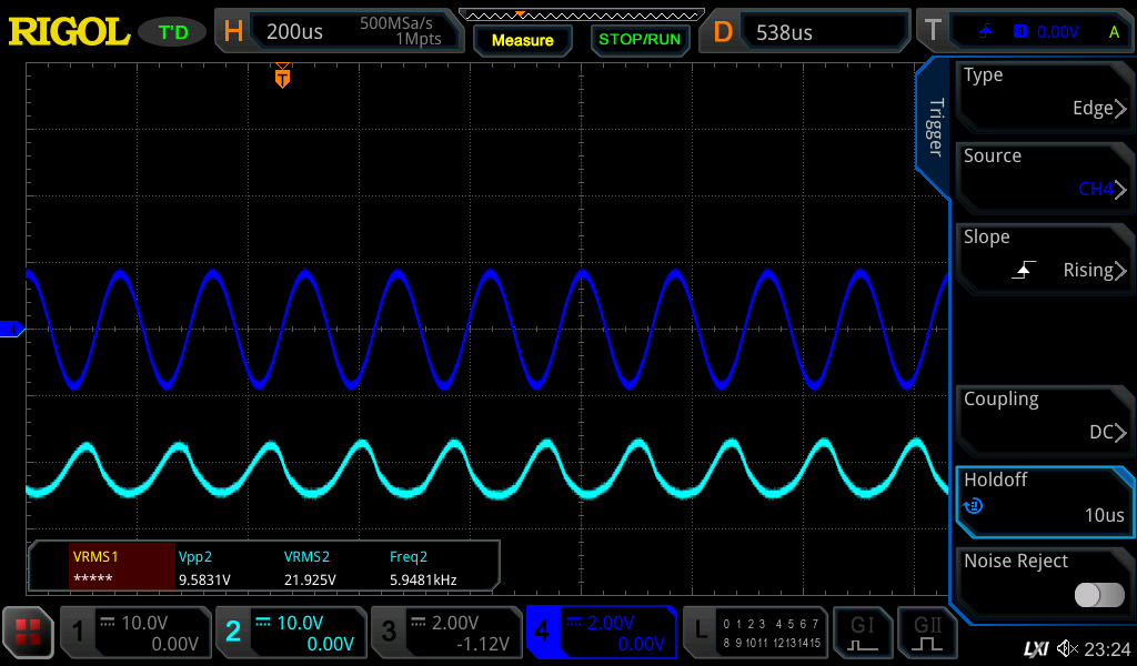 Blue: grid, Cyan: voltage across the series resistance.